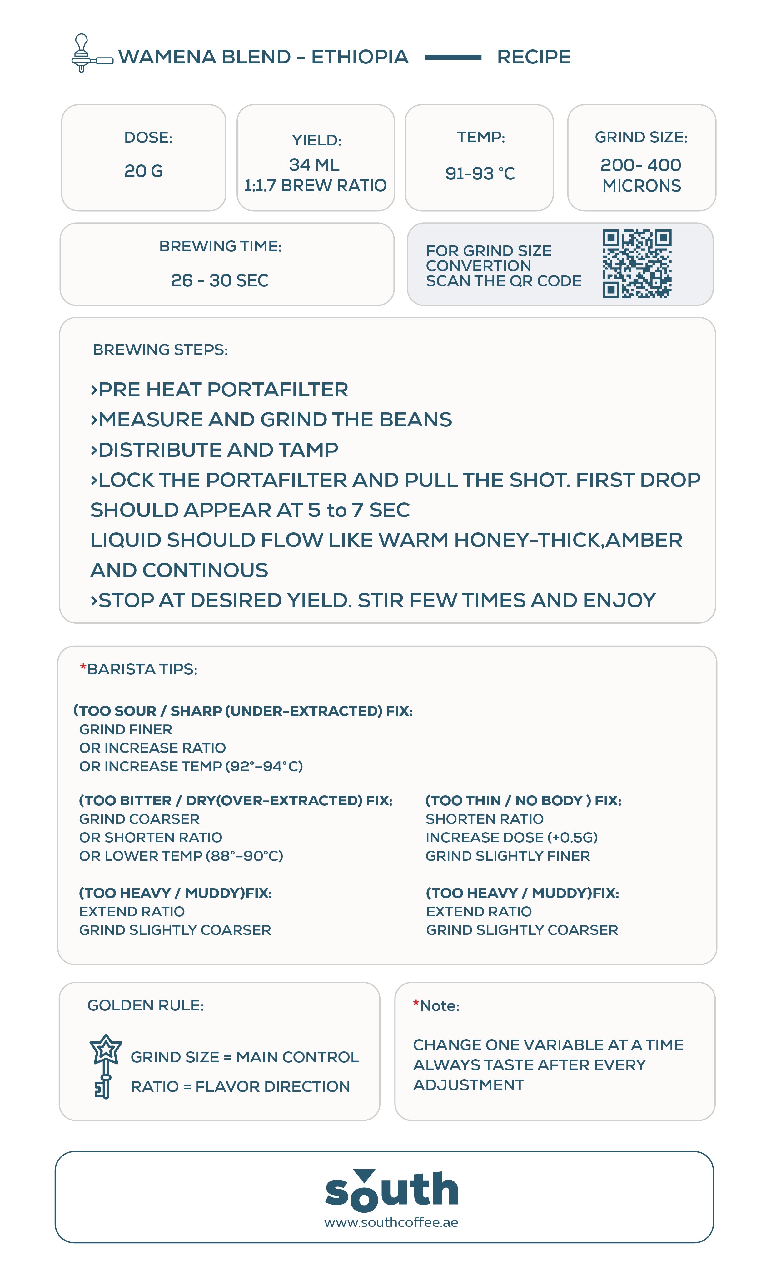 South Coffee Wamena Espresso – Ethiopia