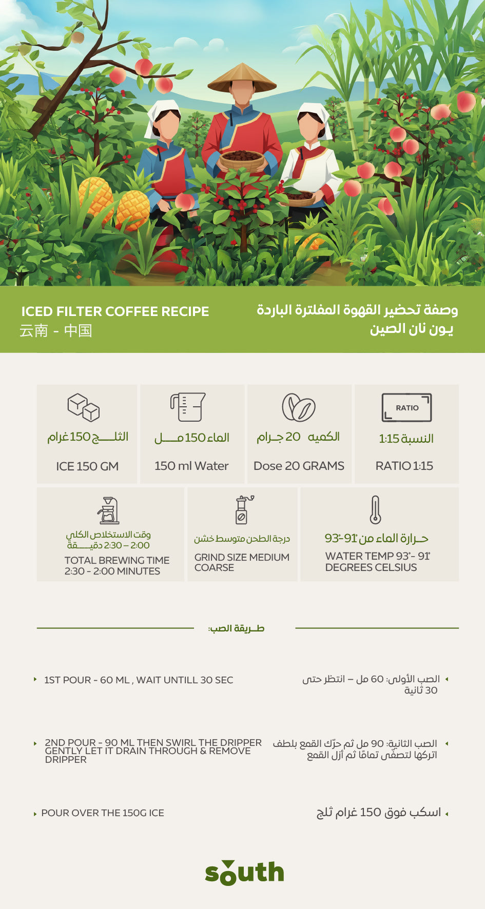 South Coffee Yun-nan China – Natural Anaerobic