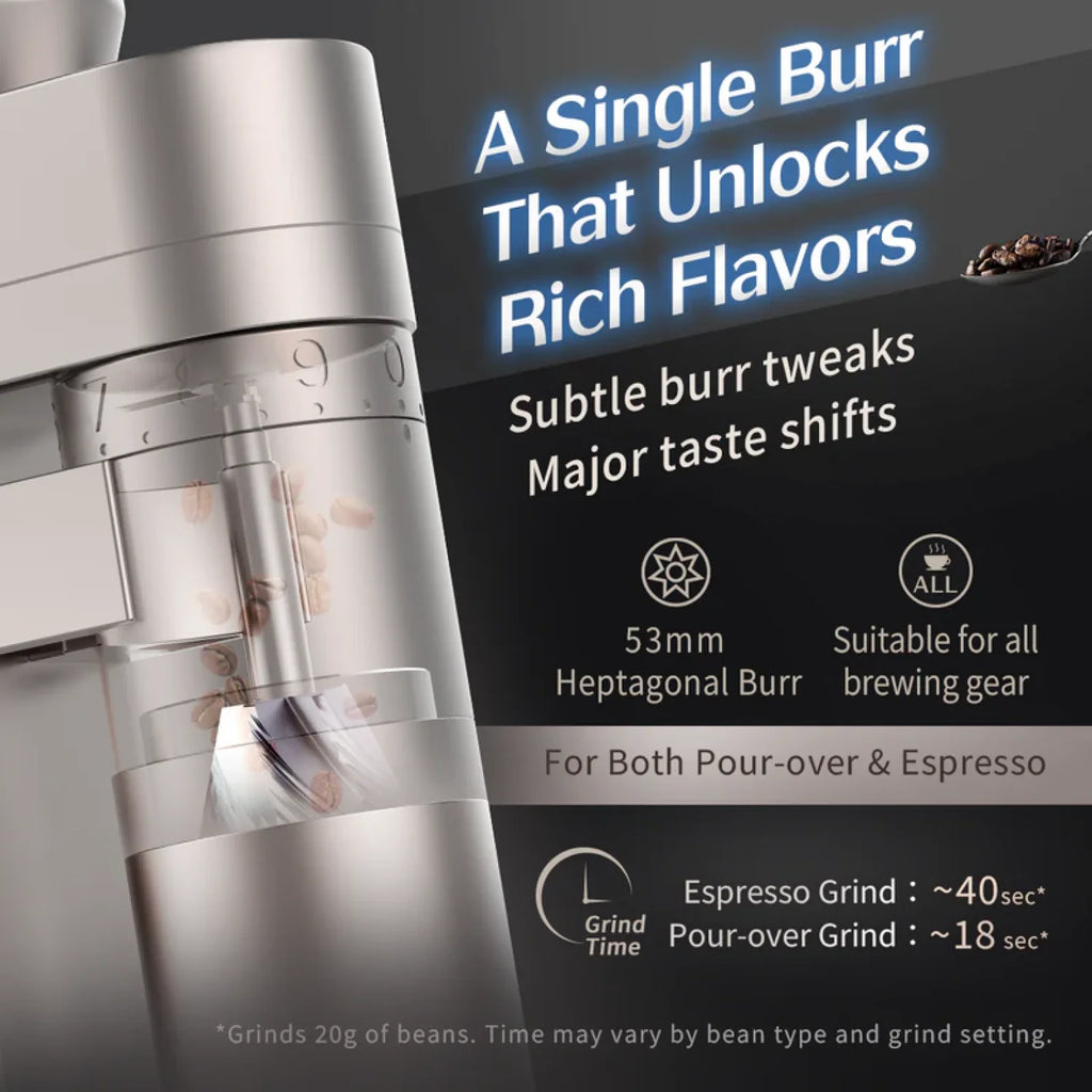Femobook A5 Electric Coffee Grinder-Battery version