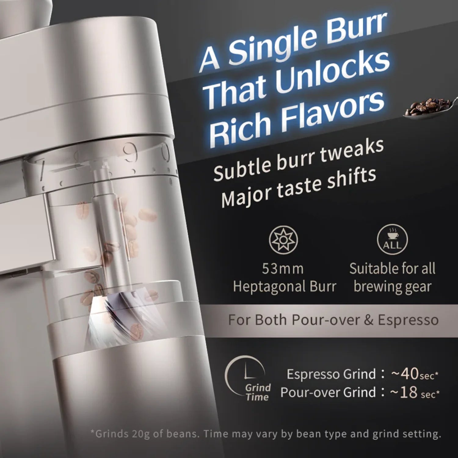 Femobook A5 Electric Coffee Grinder-Battery version