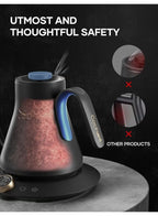 Cocinare FLOW M9 Artisan Gooseneck Electric Kettle – Rainforest