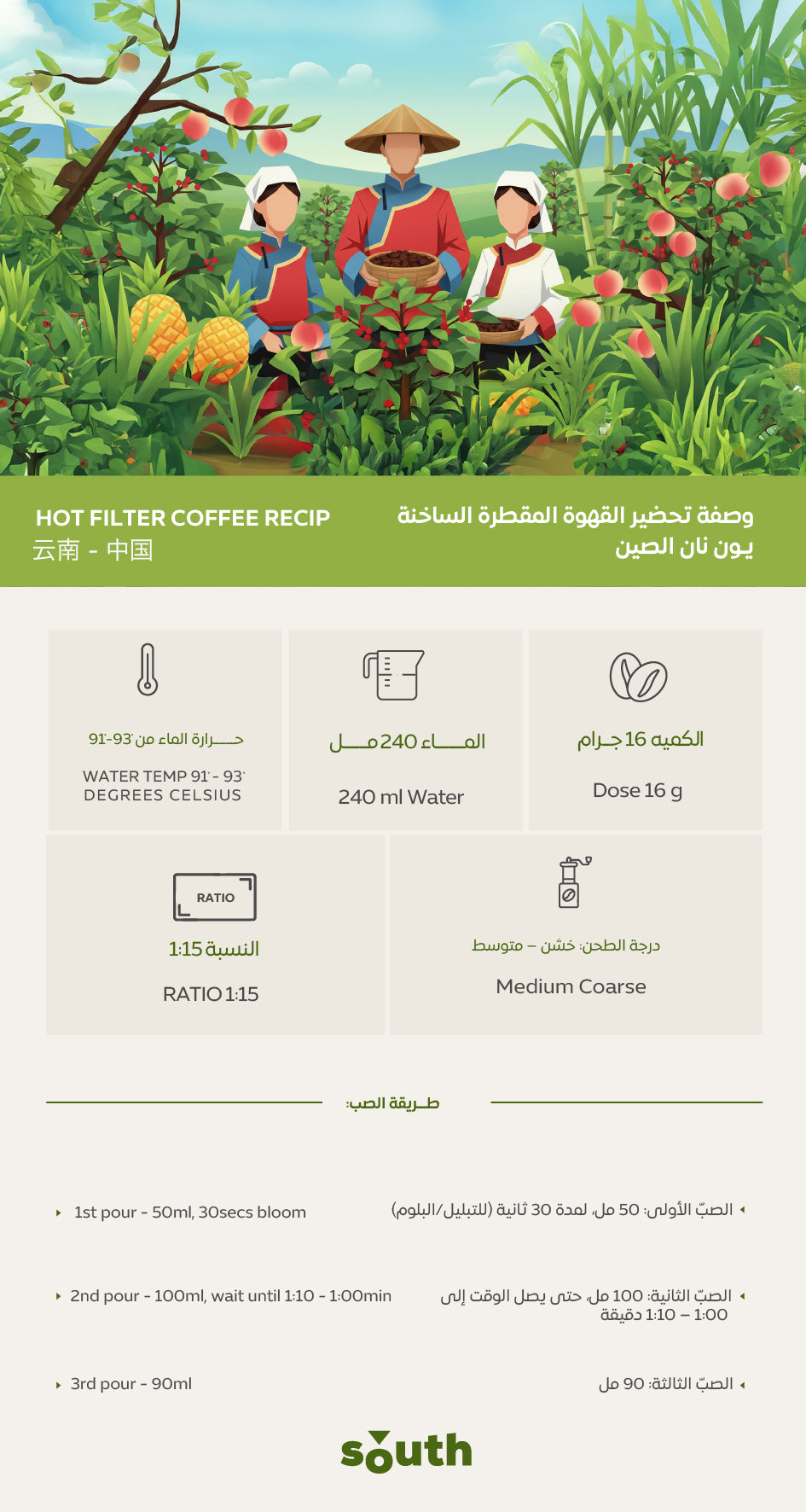 South Coffee Yun-nan China – Natural Anaerobic