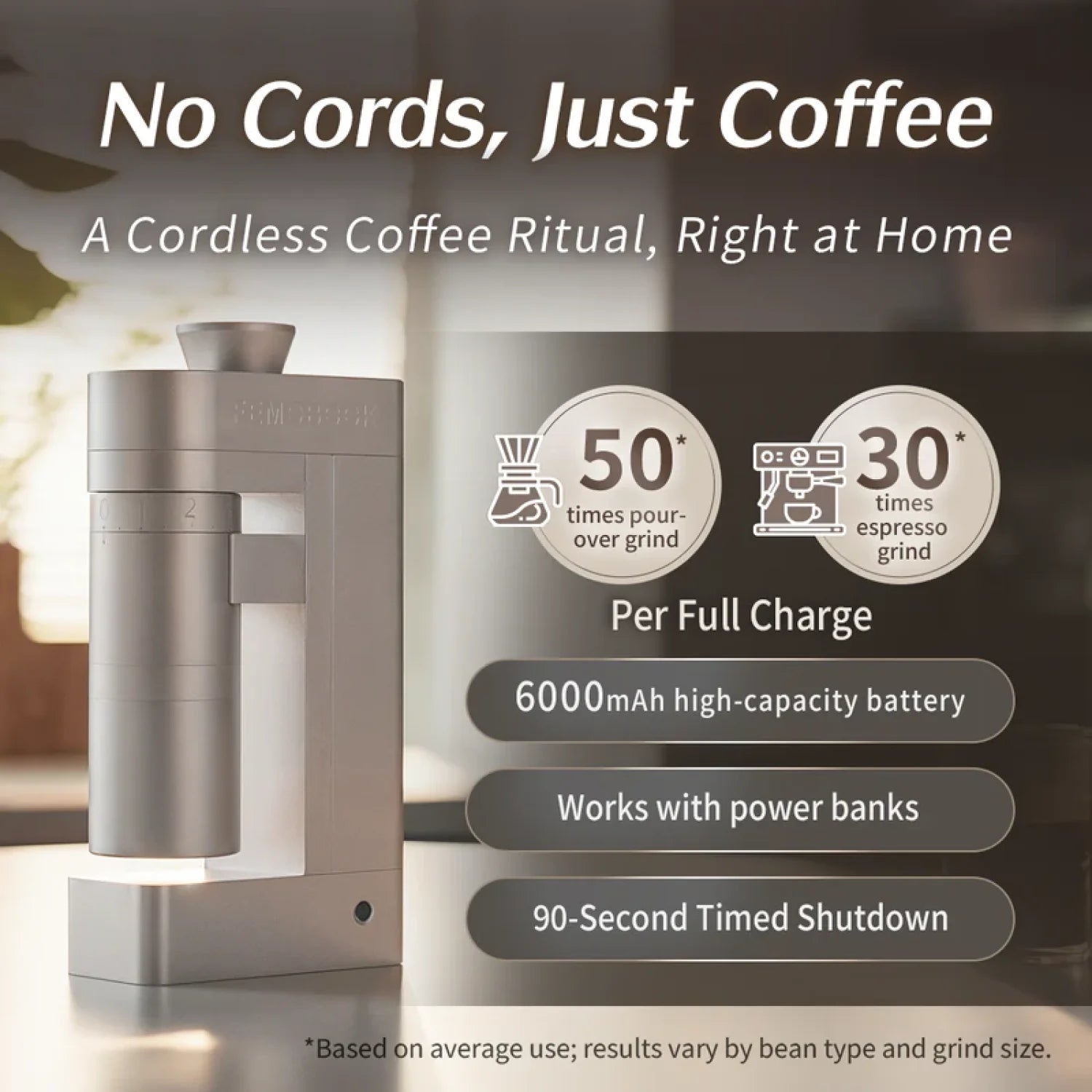 Femobook A5 Electric Coffee Grinder-Battery version