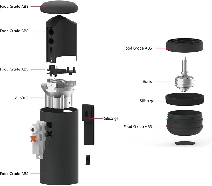 NUTTII OX Portable Electric Coffee Grinder