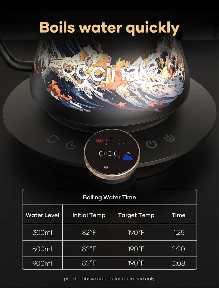 Cocinare Artisan Collection Wave Electric Kettle