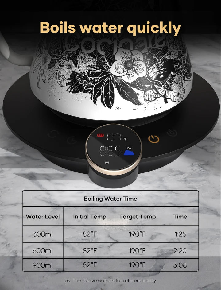 Cocinare Artisan Collection Blossom Electric Kettle