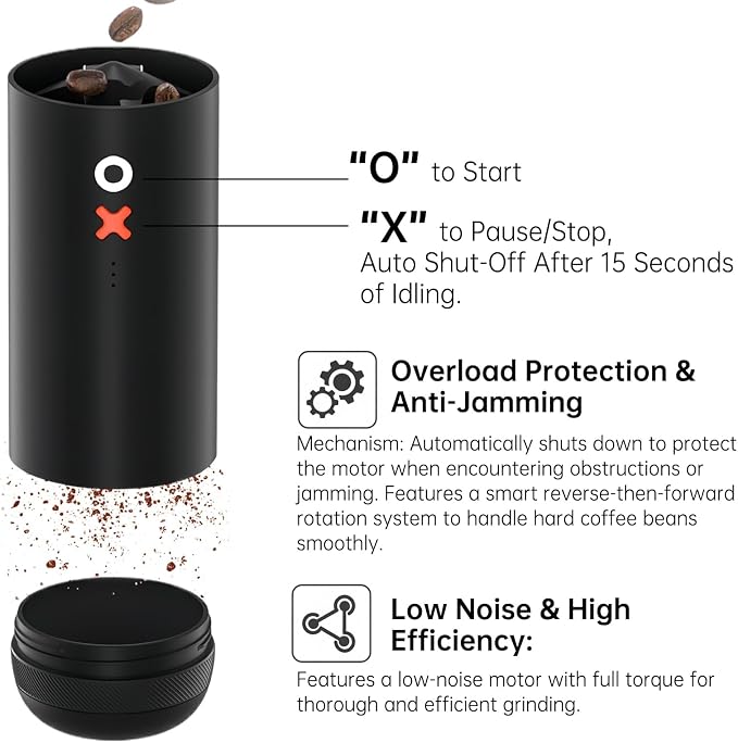NUTTII OX Portable Electric Coffee Grinder