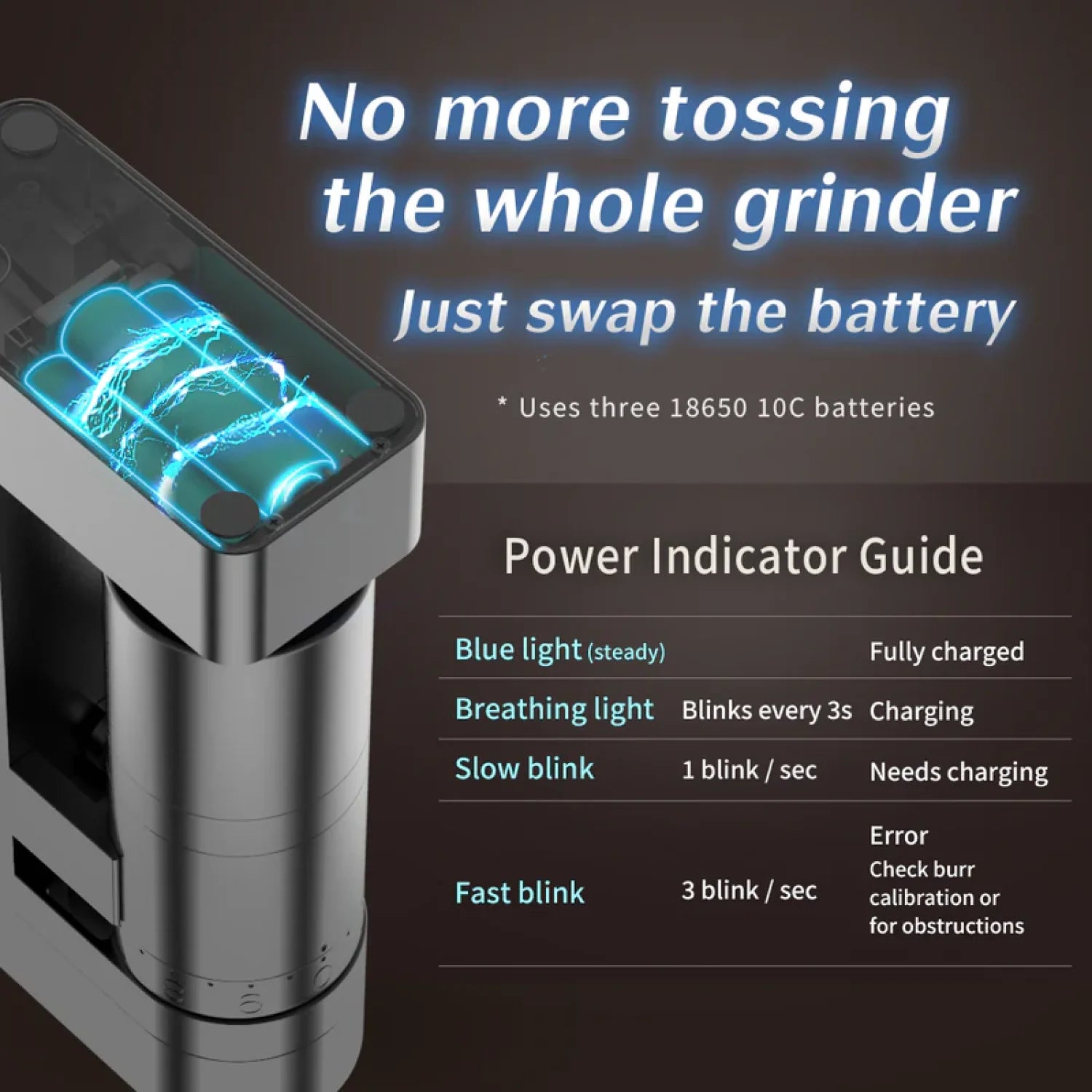 Femobook A5 Electric Coffee Grinder-Battery version