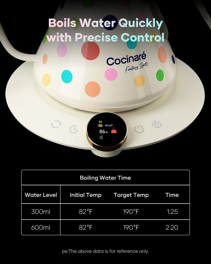 Cocinare Color-Changing Collection Polka Electric Kettle