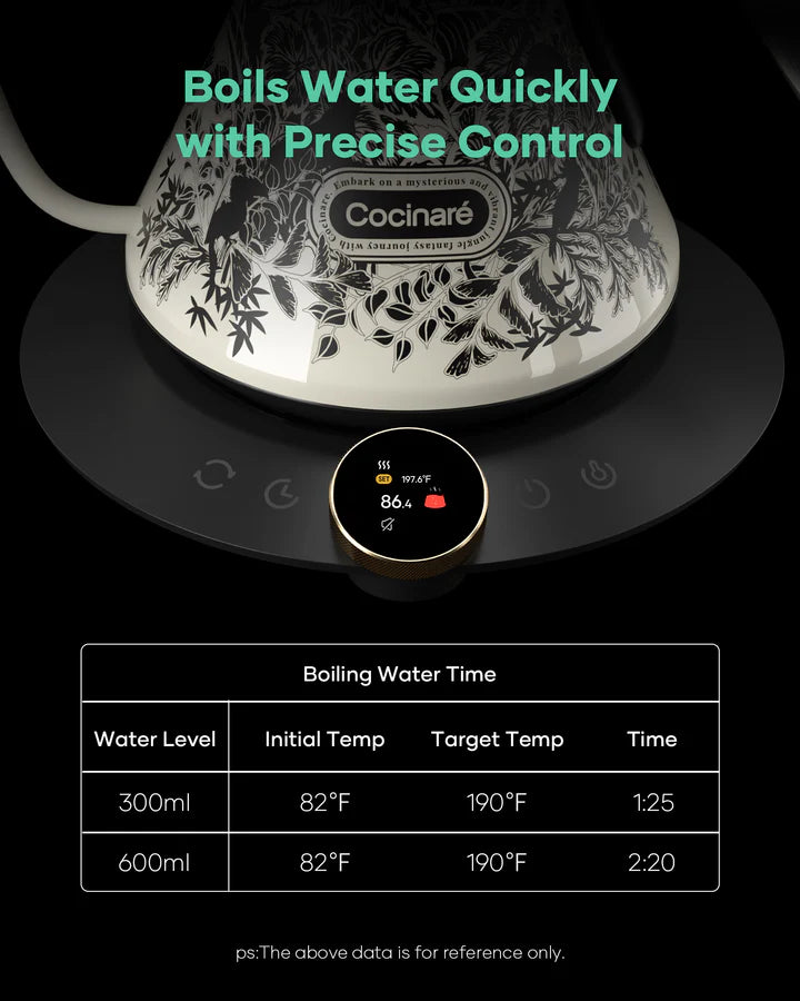 Cocinare FLOW M6 Pro Jungle Color-Changing Electric Kettle